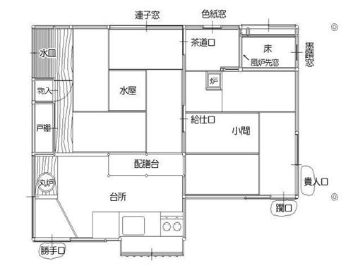 茶室　和楽亭　間取り